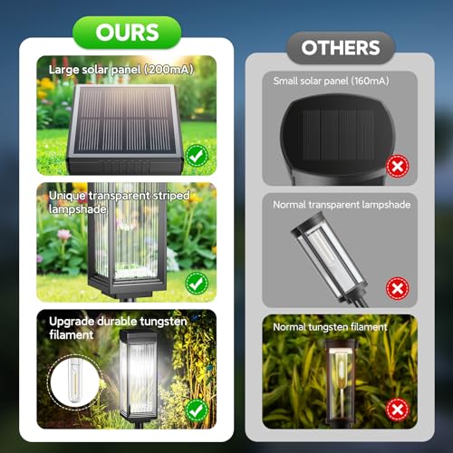Solar Pathway Lights Outdoor (12 Count)