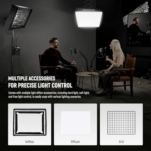 115W Flexible LED Video Light