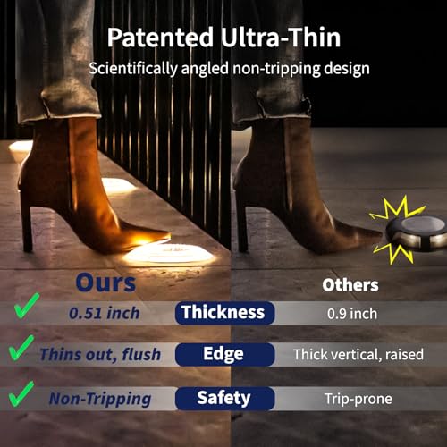 Solar Ground Lights (6 Count)