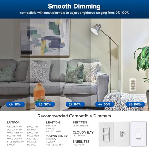Dimmable LED Light Bulbs (2 Count)
