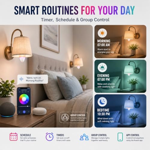 Smart Light Bulbs (2 Count)