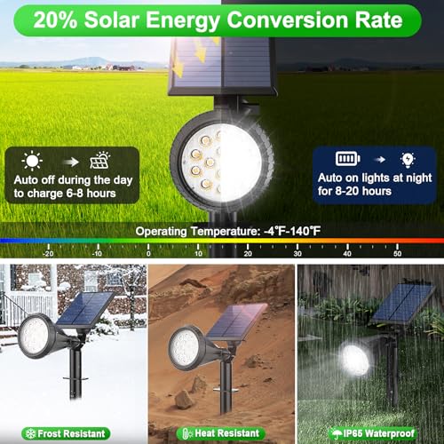 Solar Lights Outdoor Waterproof IP65 180° Adjustable Solar Powered Landscape Spot Lights for Yard 4 Lighting Modes Spotlights for Pathway Garden Outside Wall Pool Porch (2 Count)