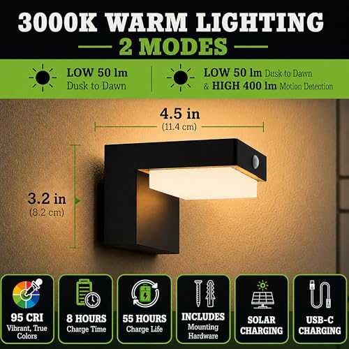 Solar Powered Wall Lamps (2 Count)
