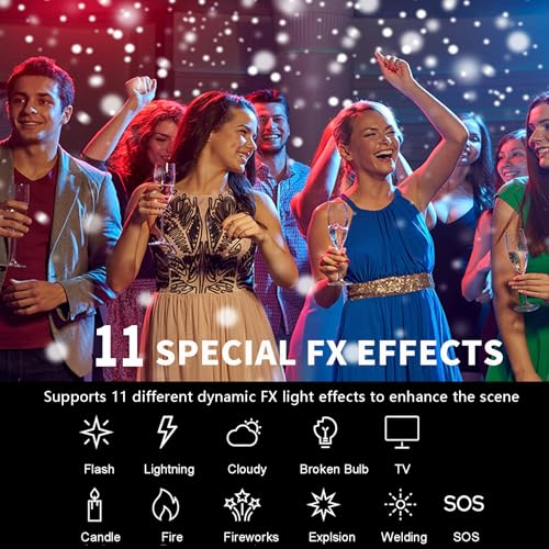RS60Bi LED Video Light Kit (2 Count)