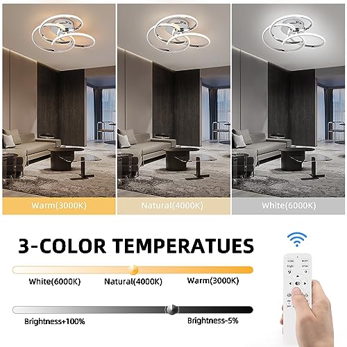 Modern Led Ceiling Light