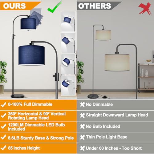 Upgraded Modern Arc Dimmable Tall Standing Floor Lamp with Blue Shade