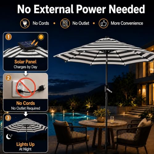 9FT Solar Patio Umbrella w