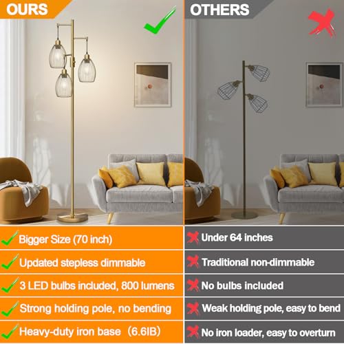 Dimmable Floor Lamp