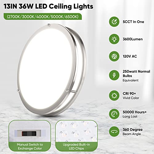 36W LED Flush Mount Ceiling Light Fixture