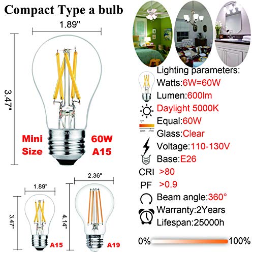 A15 E26 Led Bulb (6 Count)