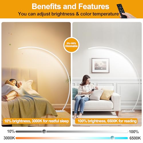 2000LM Ultra Wide Coverage LED Lamps for Living Room with 3 Color Temperatures