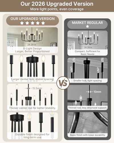 Yunnix 8 Light Black Chandelier, Farmhouse Chandelier for Dining Room Light Fixture Hanging, UL Listed Industrial Modern Chandelier for Bedroom, Foyer, Kitchen, Living Room, No Assembly Required