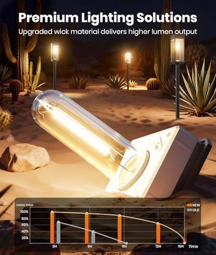 Solar Pathway Lights Outdoor (12 Count)