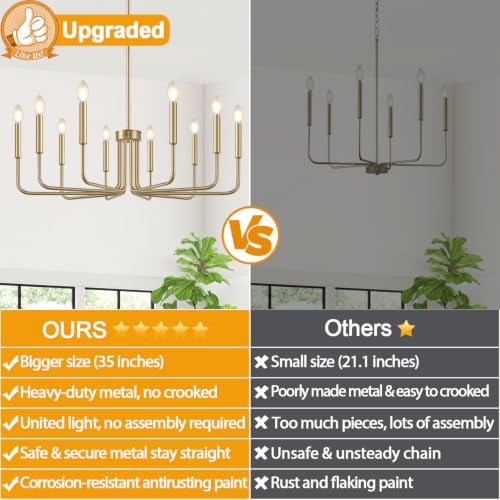 Brass 10 Light Farmhouse Chandelier for Dining Room Lighting Fixtures Hanging