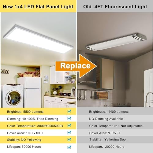 1 Pack 1x4 LED Flat Panel Light Surface Mount White