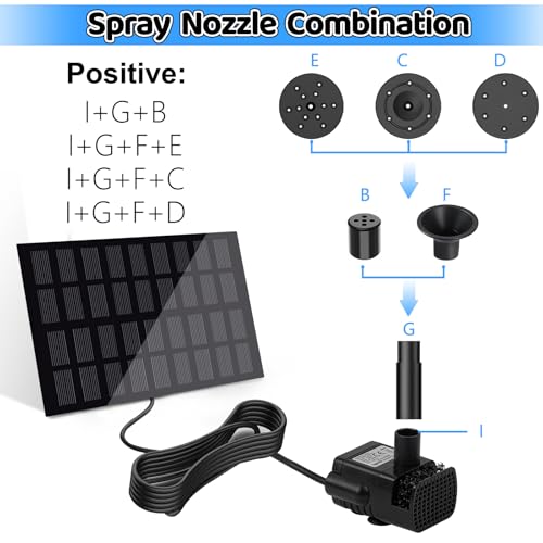 Solar Fountain Pump for Bird Bath