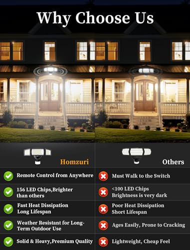 100W 11000LM Security Lights Outdoor with Remote Control