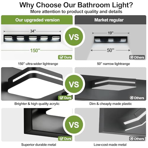360° Rotate LED Bathroom Vanity Light Fixtures (5 Count)