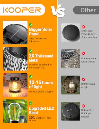 Metal Solar Lanterns Outdoor Waterproof (4 Count)