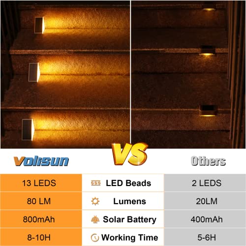 Solar Stair Lights 16 Pack (16 Count)