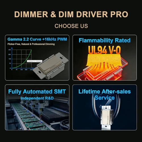 Dimmer Light Switch & 24V 60W Dimmable LED Driver 2 in 1