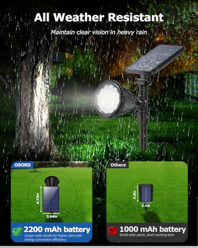 Solar Spot Lights Outdoor Waterproof (4 Count)