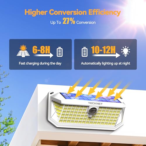 416 LED Solar Powered Outdoor Lights Motion Sensor Security Lights (4 Count)
