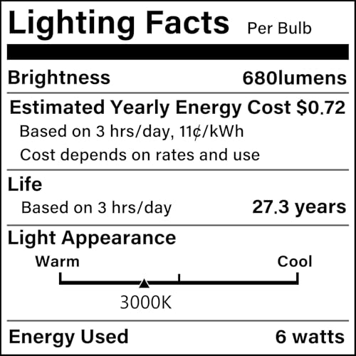 Industrial Bedside Lamps for Nightstand Set of 2 (2 Count)