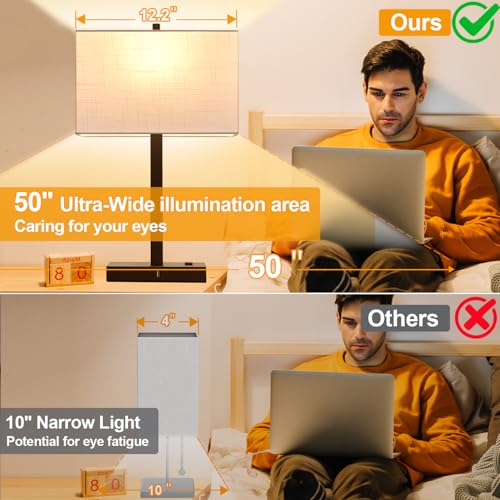 21" Touch Bedside lamps with 2 USB & AC Outlets (2 Count)