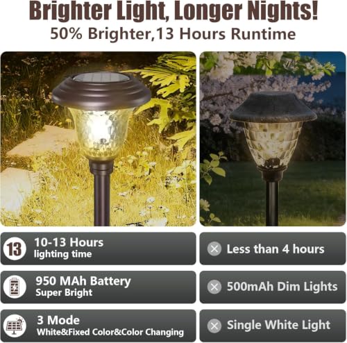 8 Pack Solar Pathway Lights White+Color Changing Stainless Steel 3 Mode Outdoor Multicolor Metal Solar Powered Waterproof Glass for Garden Landscape Path Yard Walkway Driveway Bronze