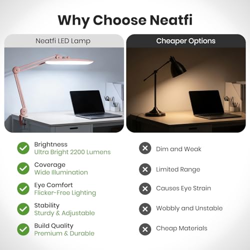XL 2200 Lumens 24W LED Desk Lamp