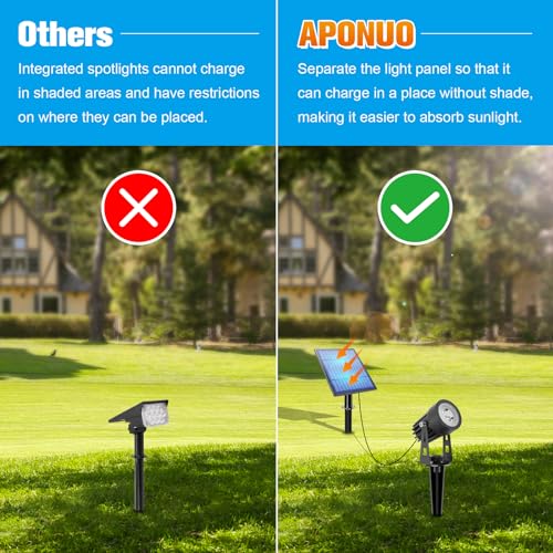 Metal Solar Spot Lights Outdoor with 9.8ft Cable Solar Powered Landscape Lighting Low Voltage IP65 Waterproof Auto On