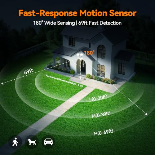 45W 5500LM PIR Motion Sensor Outdoor Lights