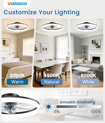 Low Profile Ceiling Fans with Lights and Remote