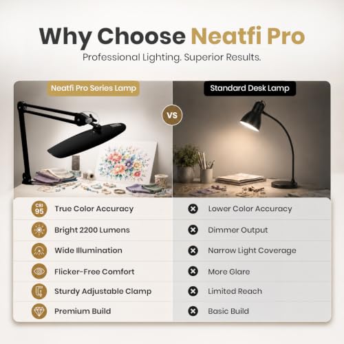 Pro Series LED Desk Lamp