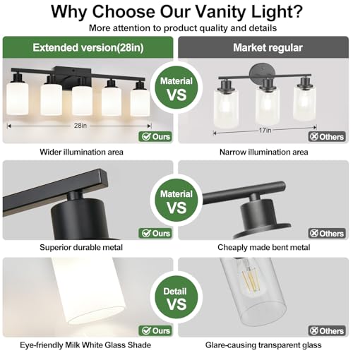 5 Light Bathroom Light Fixtures