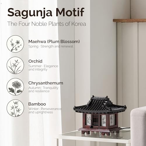 Traditional Korean Wood Lamp