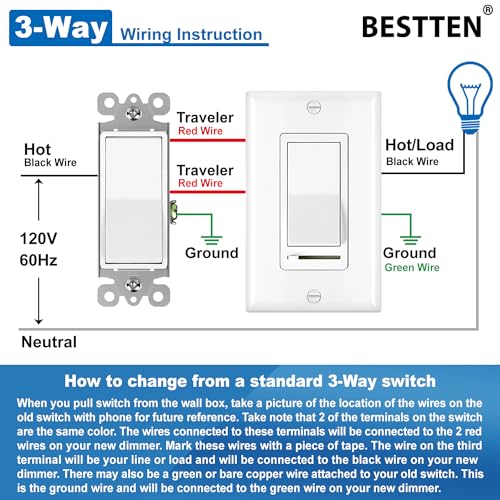 20 Bulk Dimmer Light Switch (20 Count)