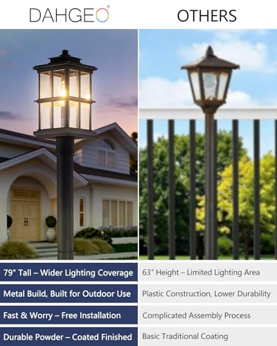 79″ Outdoor Lamp Post Light with Warm Bulb