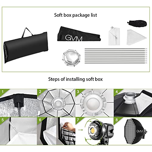 GVM 80W Photo Studio Lighting Kit