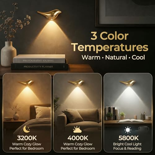 2 Pack Golden Bird Wall Light (2 Count)