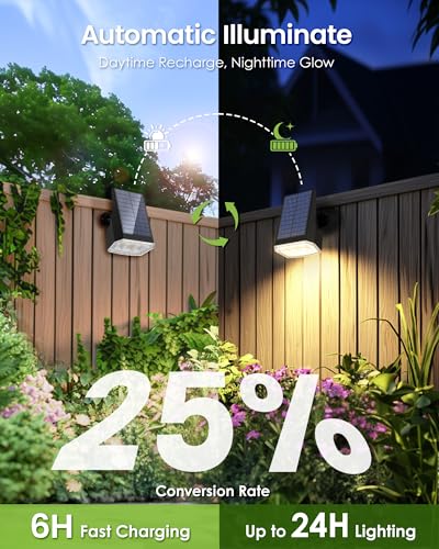 Solar Spot Lights Outdoor Waterproof