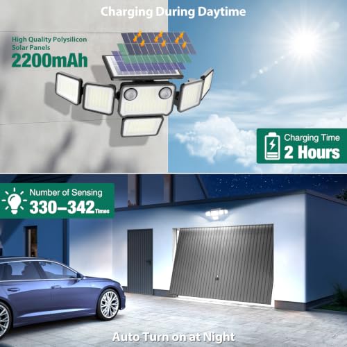 Solar Lights Outdoor (2 Count)