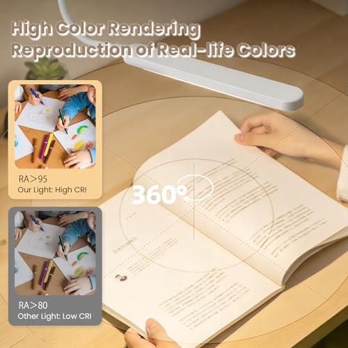 Clip on LED Light for Easel Painting & Nail Tech