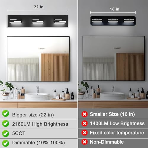 LED Modern Bathroom Vanity Light Fixtures (3 Count)