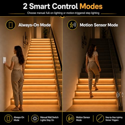KMG 3233 Motion (16 Count)