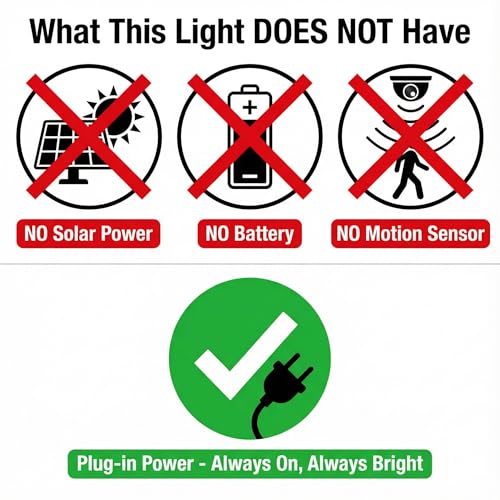 50W LED Flood Lights Outdoor (2 Count)