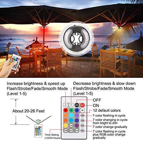 Battery Operated Hanging Lights Outdoor Patio Umbrella Light with Remote12Colors Changing Camping Tent Light Outside Brightness Dimmable and Timer Setting 120Lumens