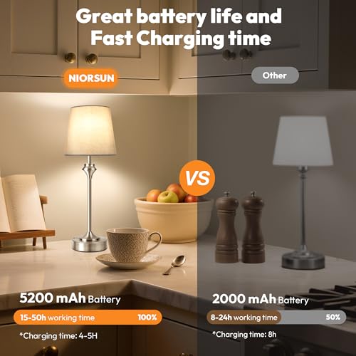 Portables Cordless Table Lamp