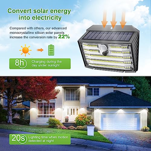 20 Packs] Solar Motion Lights Outdoor (20 Count)